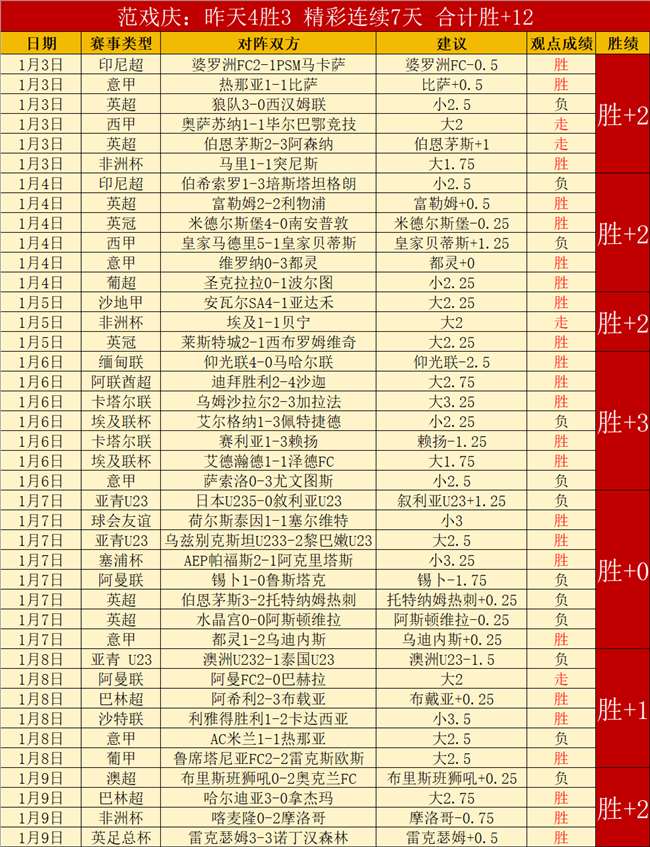 英超赛场,埃利奥特精,准制造良机,开云体育,开云体育官网,开云体育app,开云体育平台,KAIYUN,SPORTS,kaiyun登录入口
