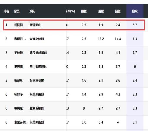 中超年度巨,星巅峰对决,瓦科,开云体育,开云体育官网,开云体育app,开云体育平台,KAIYUN,SPORTS,kaiyun登录入口