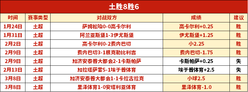国足激战在,气氛达到高,中新网,开云体育,开云体育官网,开云体育app,开云体育平台,KAIYUN,SPORTS,kaiyun登录入口