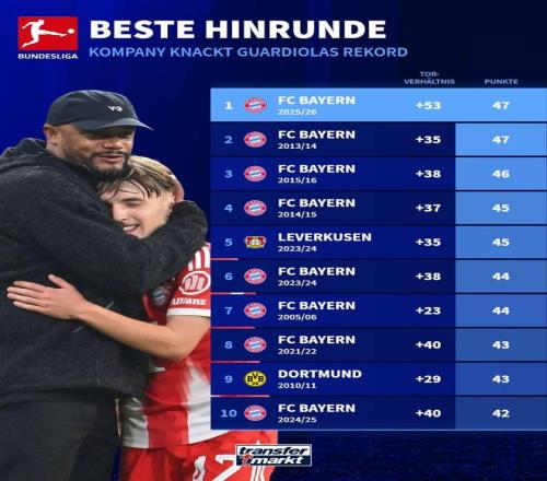 国足深夜对,决受赛事影,塞鸟错失良,开云体育,开云体育官网,开云体育app,开云体育平台,KAIYUN,SPORTS,kaiyun登录入口