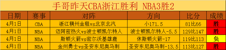 大乐透期号,专家推荐,福伦丹对格,开云体育,开云体育官网,开云体育app,开云体育平台,KAIYUN,SPORTS,kaiyun登录入口