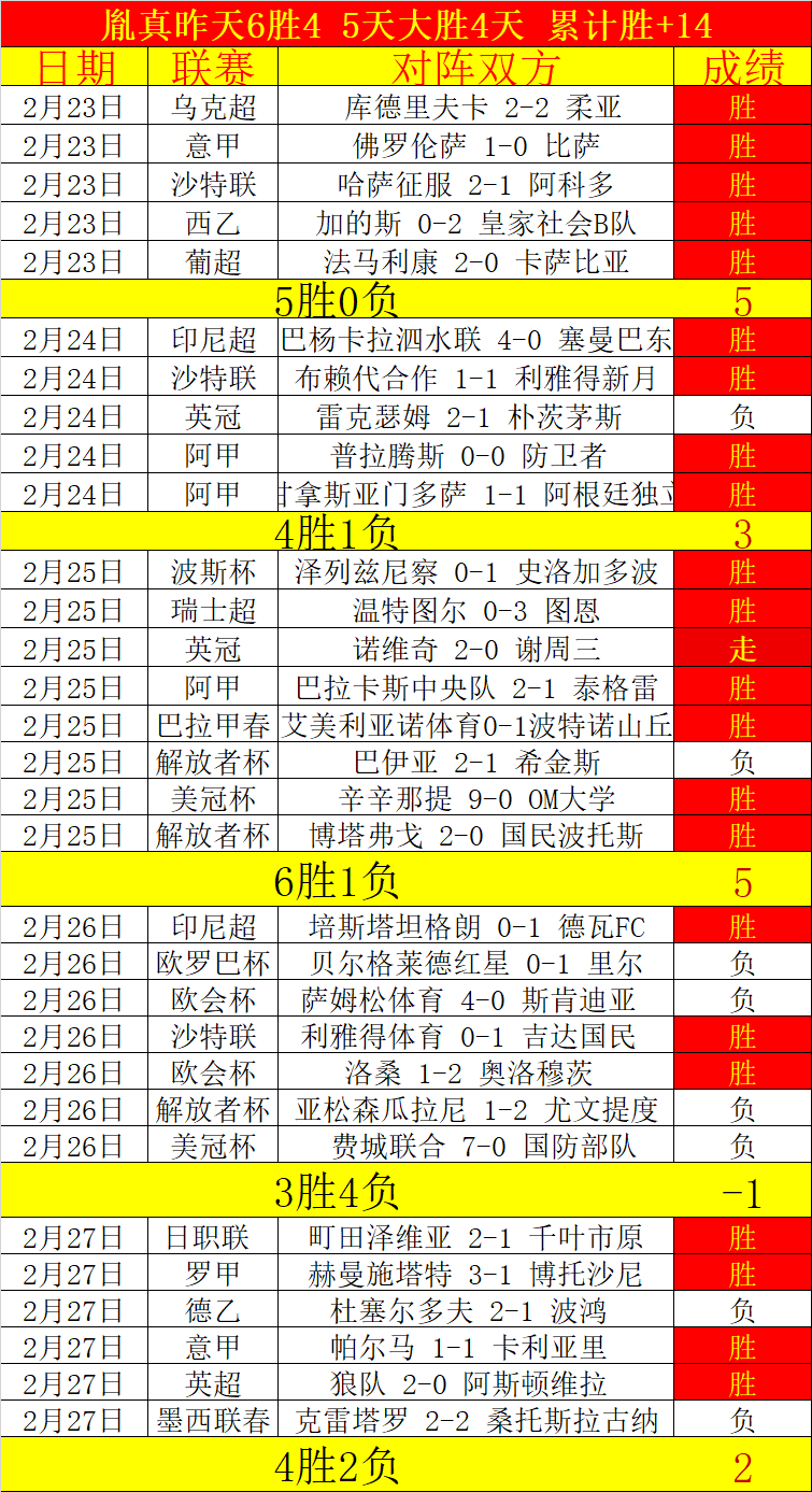 激情对决,实力悬殊的,都灵与莱切,开云体育,开云体育官网,开云体育app,开云体育平台,KAIYUN,SPORTS,kaiyun登录入口