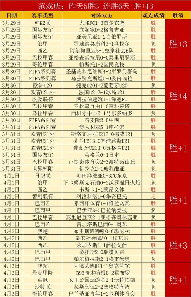 谢什科配得,上曼联,舍伍德致歉,开云体育,开云体育官网,开云体育app,开云体育平台,KAIYUN,SPORTS,kaiyun登录入口