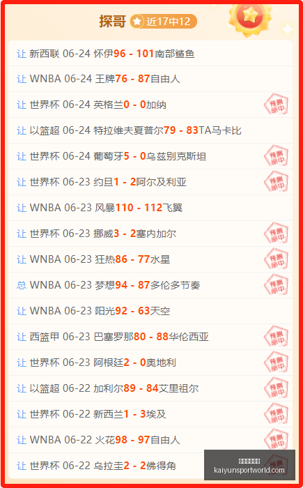 赛季关键抉,曼城,将合同到期,开云体育平台官网,开云体育,开云体育App,开云直播,开云全站