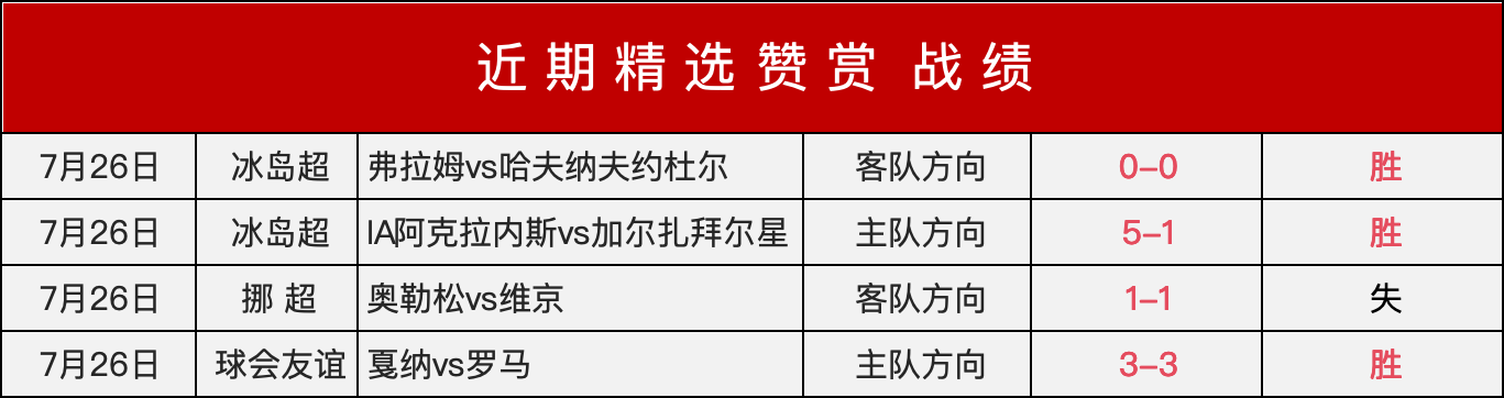 联想赞助电竞，战队新装备亮相