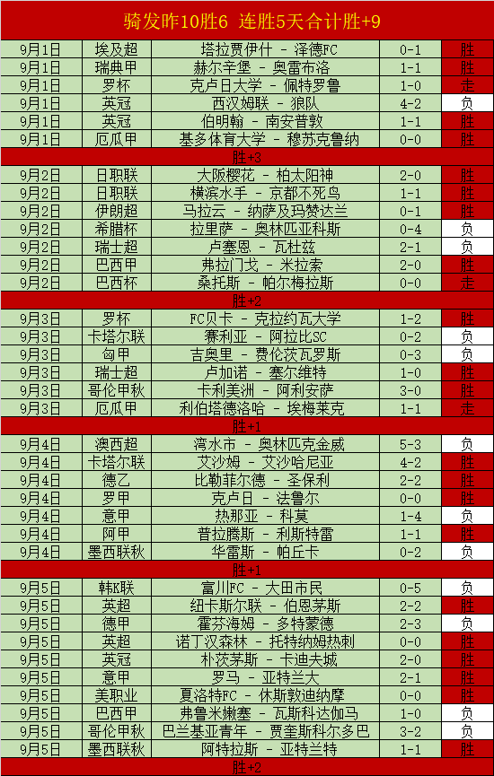 风波下，应届生实名，开云体育平台官网，举报星宇股份，港股上市之路能否继续