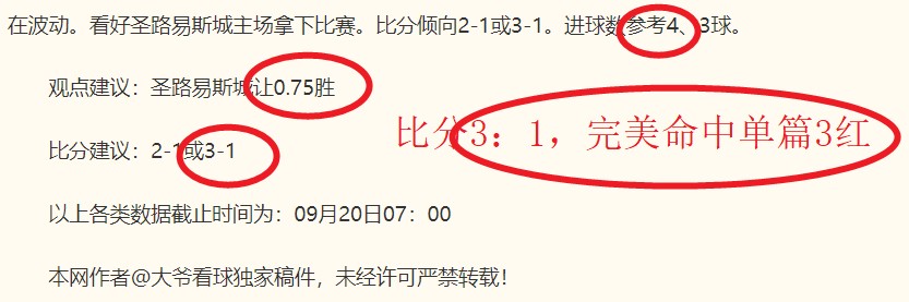 女篮世界杯焦点深度数据分析，夺冠信心满满攻略
