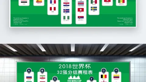 2025-2026賽季歐國聯小組賽抽籤結果公佈