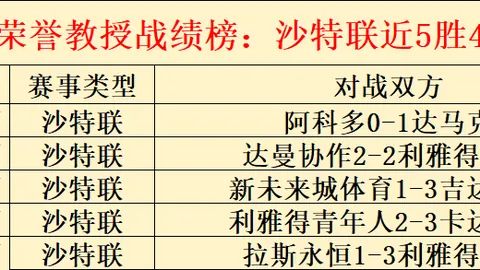 【热血对决】NBA焦点战：太阳迎战热火，激情一触即发！