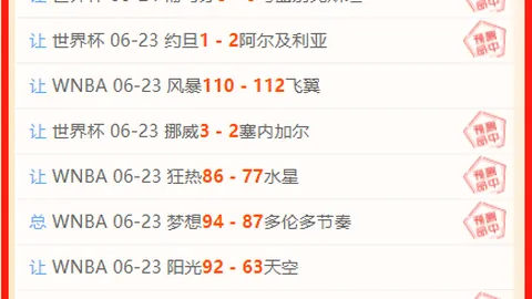2026赛季关键抉择开云体育App：曼城5将合同到期，今夏去留悬疑